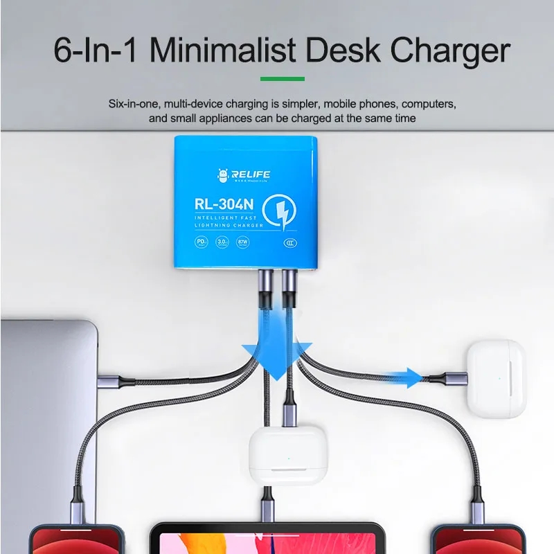 RELIFE RL-304P RL-304N RL-304S - Screen Protector Cutter recensie en prijs