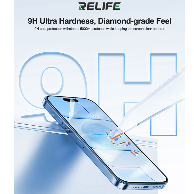 RELIFE GF-9H HD Hydrogelfilm m - Screen Protector Cutter recensie en prijs
