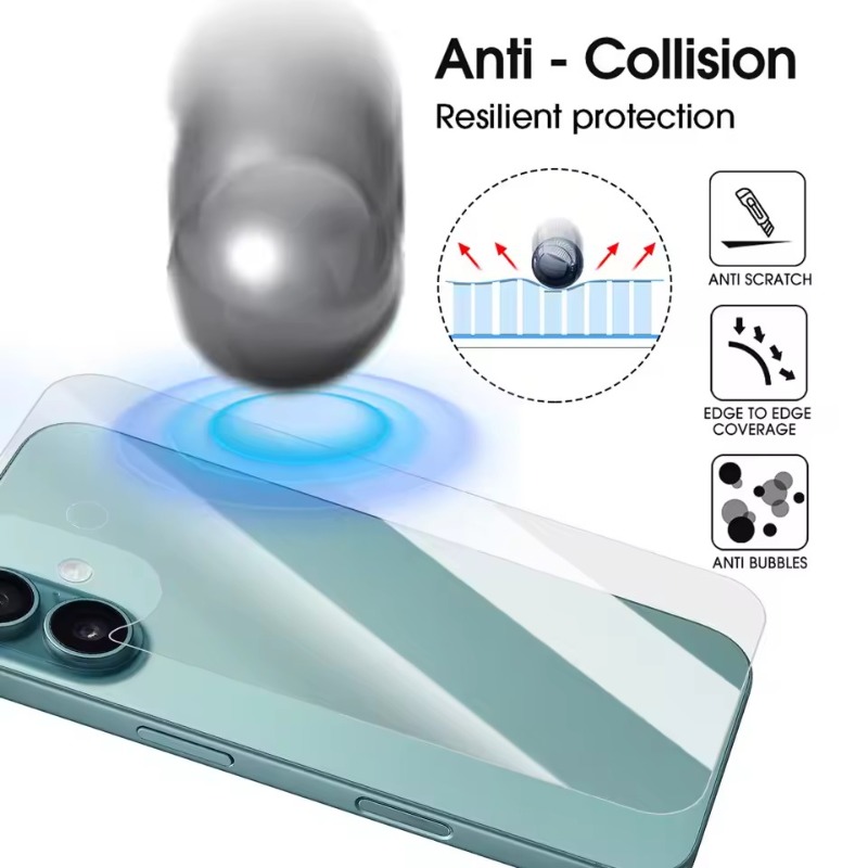 Flexibele achterkant hydrogelf - Flexible Tpu Film recensie en prijs