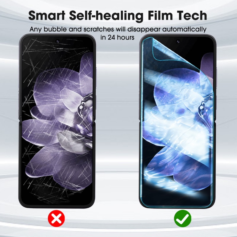 9in 1 Flexibele Tpu-Schermbesc - Flexible Tpu Film recensie en prijs